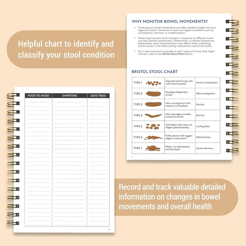 HAMIEW Food Diary and Symptom Log Book for Tracking Meals, Bowel Movements, Sleep, Reactions – Bristol Stool Chart, Notebook Journal for Low FODMAP, IBS, Allergies, Intolerance – Keto, Paleo, Whole30 - Image 3